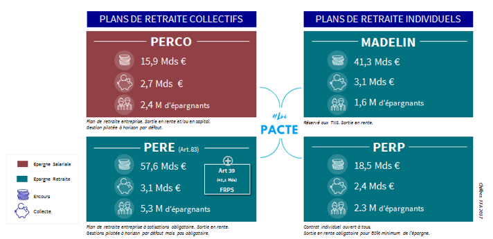 loi-pacte-changements-1 loi-pacte-changements-1